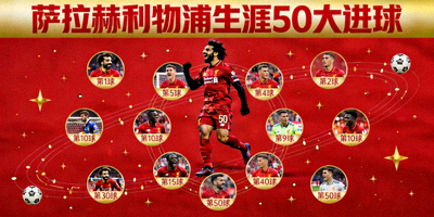 萨拉赫利物浦生涯50大进球